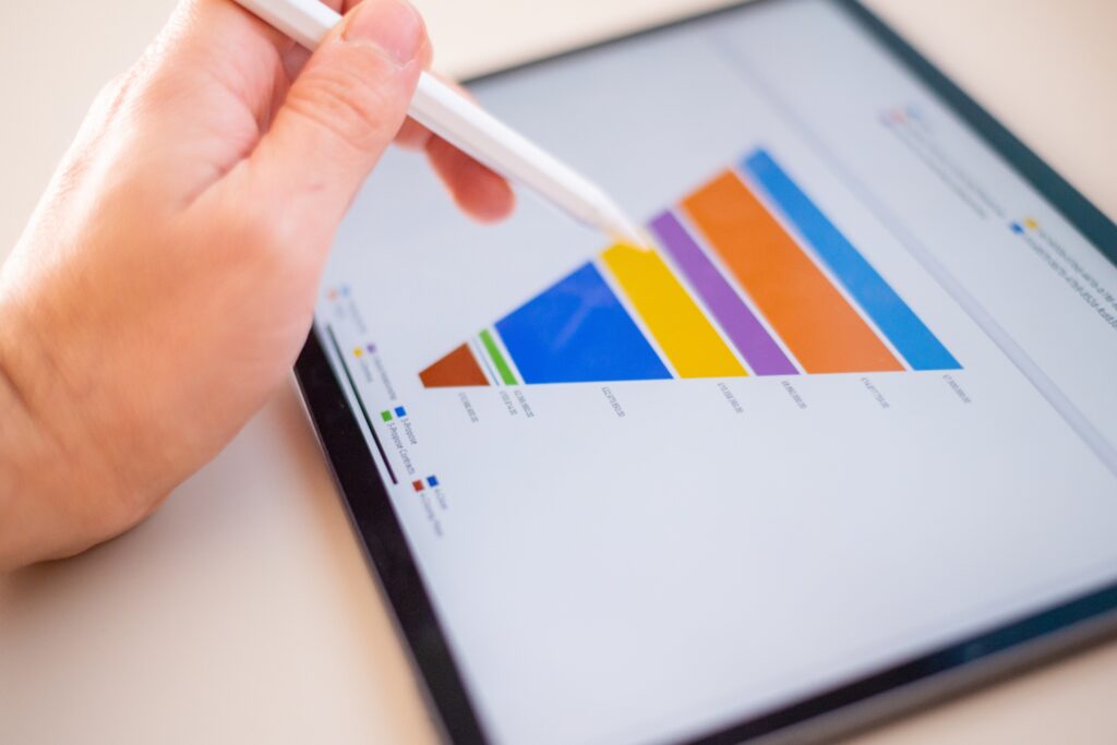 How the GoHighLevel Pro Plan Accelerates Sales